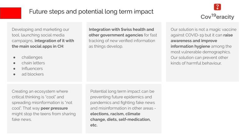 Challenge #185 - Dealing with fake information – screenshot 7