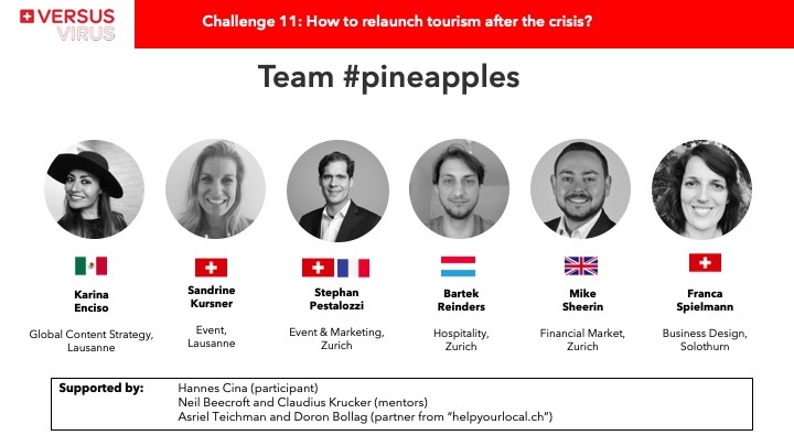 Challenge #11: How to relaunch tourism after the crisis? – screenshot 2