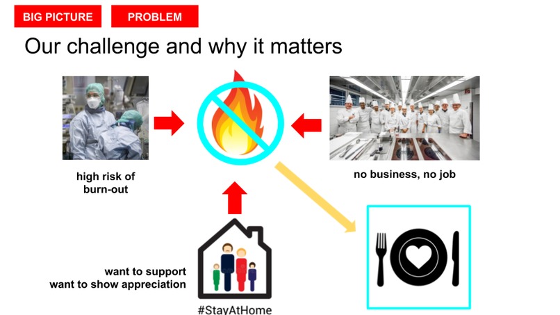 More Than Clapping (Team 457) – screenshot 2