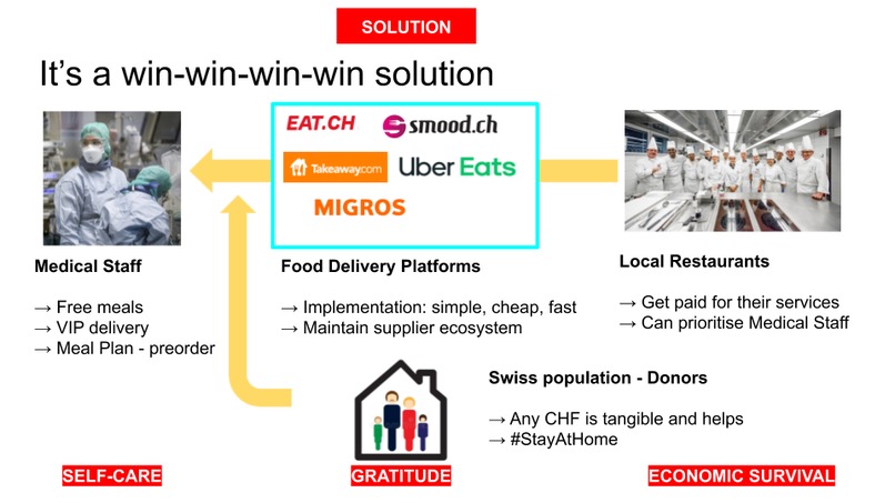 More Than Clapping (Team 457) – screenshot 5