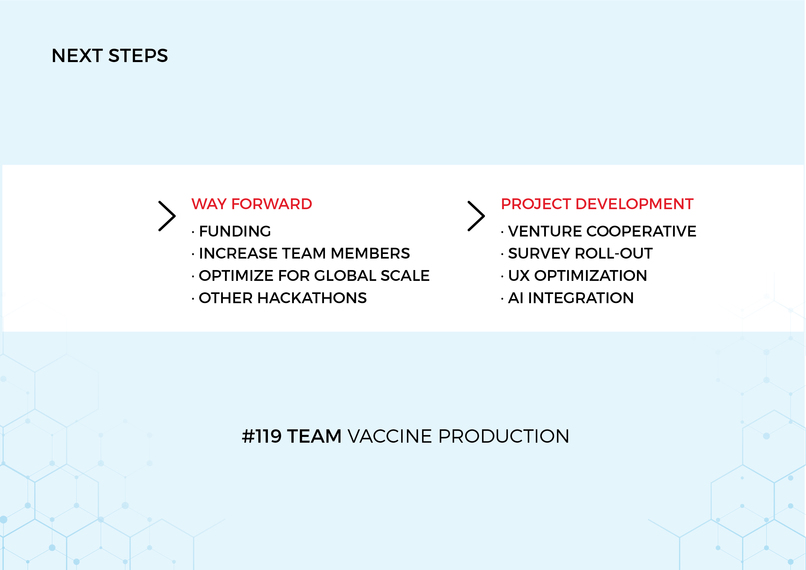 Vaccine Decision Board (team-119) – screenshot 6
