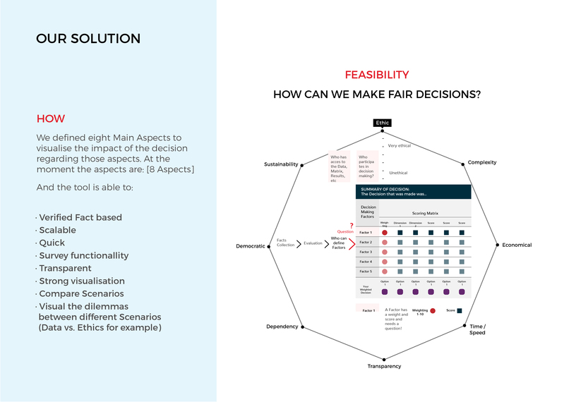 Vaccine Decision Board (team-119) – screenshot 5