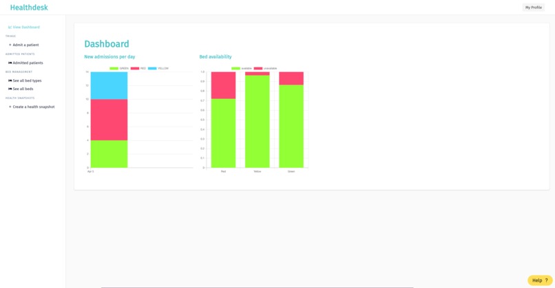 Healthdesk – screenshot 3