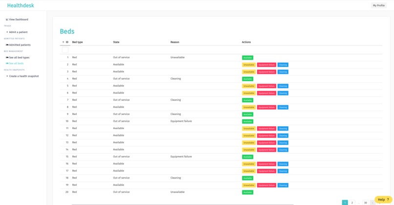 Healthdesk – screenshot 2
