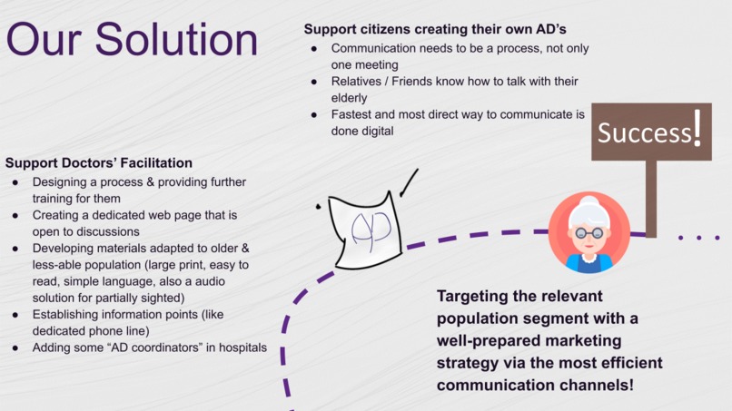 AD Campaign – screenshot 5