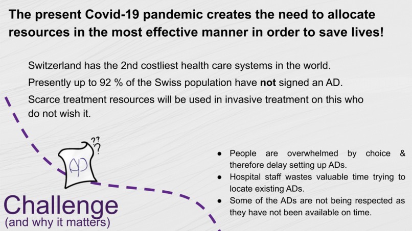 AD Campaign – screenshot 3