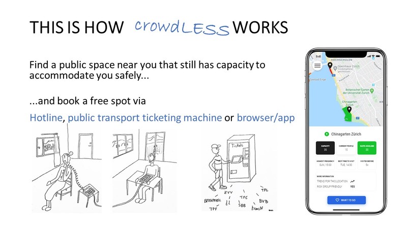 CrowdLESS – screenshot 5