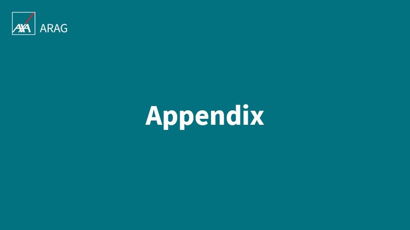 CoVid-DeMystifier – screenshot 7