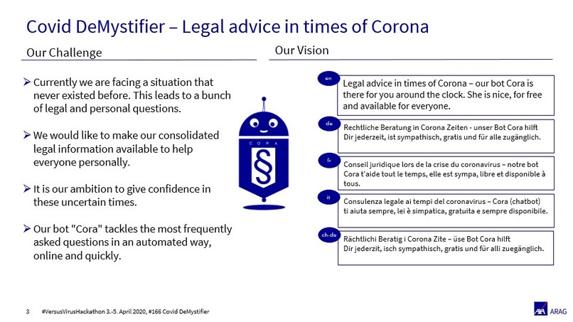 CoVid-DeMystifier – screenshot 3