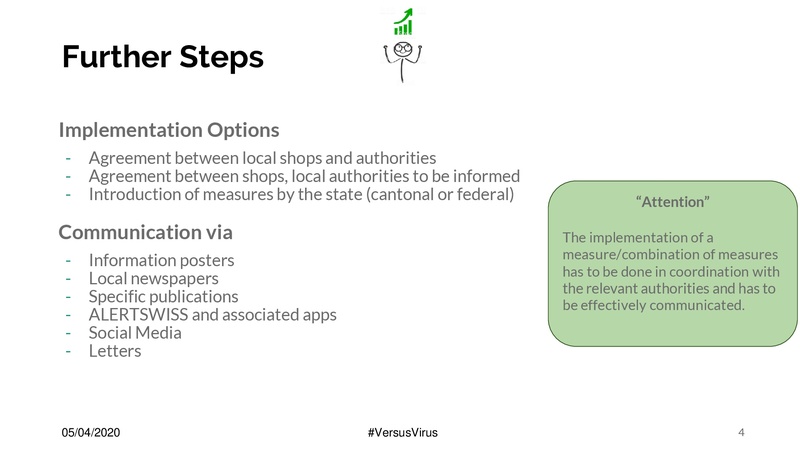 Shopping Corridor for Risk Groups – screenshot 4