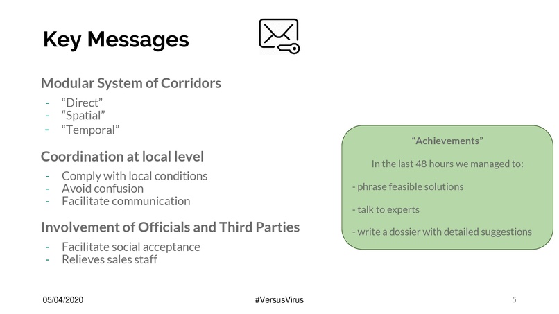 Shopping Corridor for Risk Groups – screenshot 5