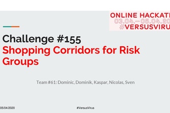 Shopping Corridor for Risk Groups