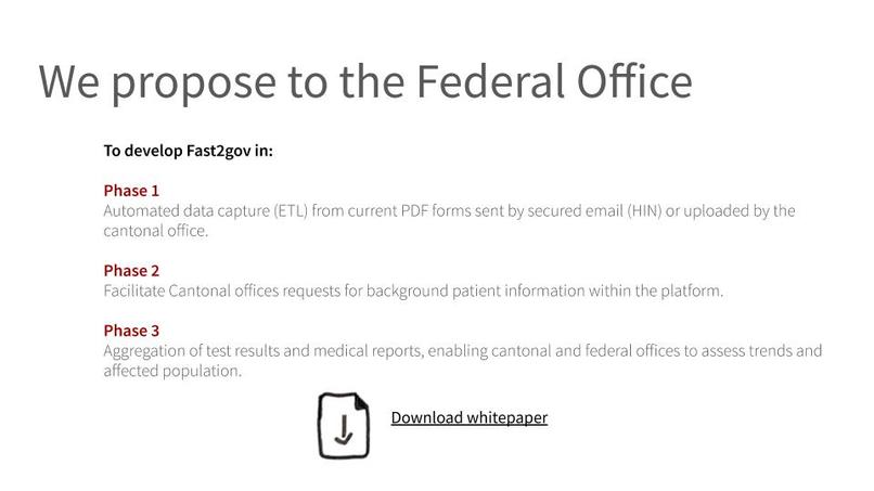 Fast2gov – screenshot 12
