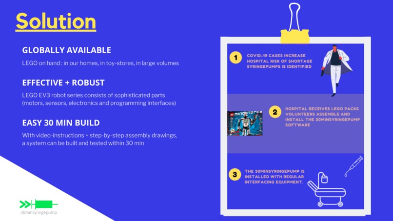 #team-30minsyringepump – screenshot 5