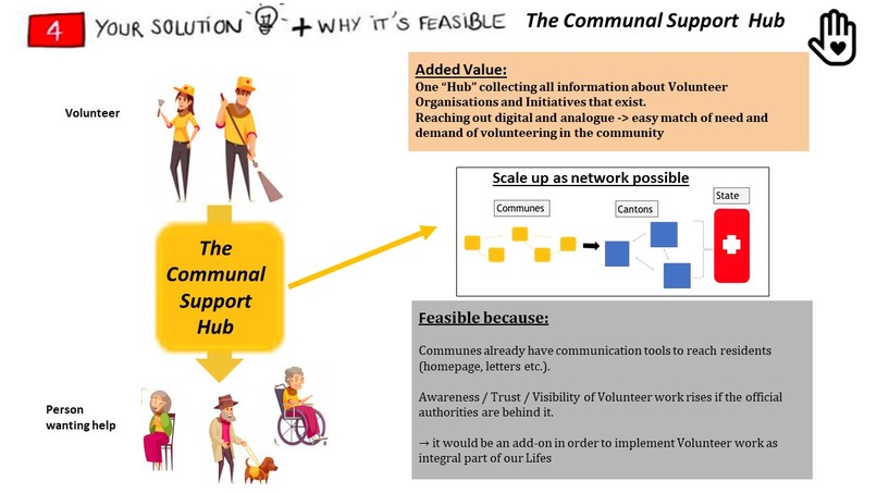 BeKind. – screenshot 4