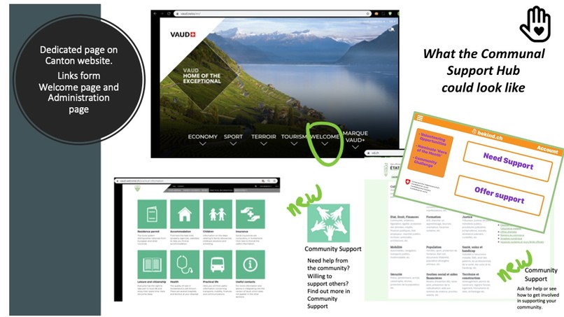 BeKind. – screenshot 5