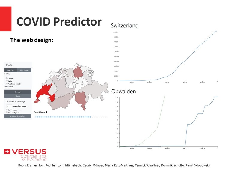 COVID Predictor – screenshot 5
