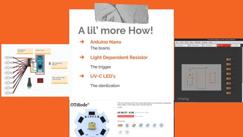 Team UV-C LED Cash Register – screenshot 7