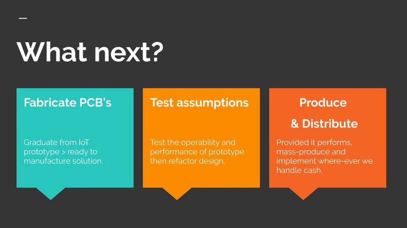 Team UV-C LED Cash Register – screenshot 8