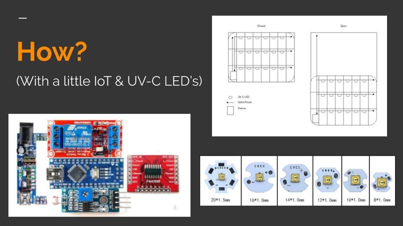 Team UV-C LED Cash Register – screenshot 6