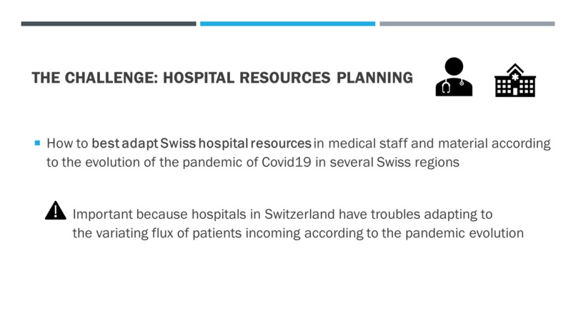 Hospital Resources Management Simulation – screenshot 3