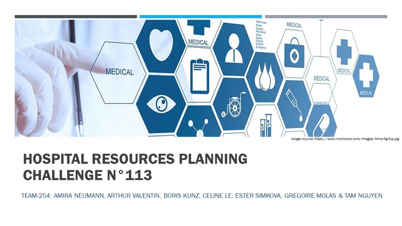 Hospital Resources Management Simulation – screenshot 1