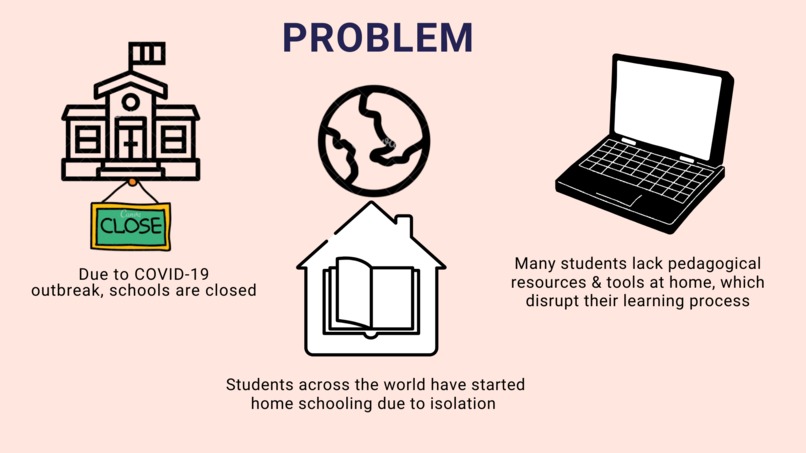 A World of Youth – screenshot 7