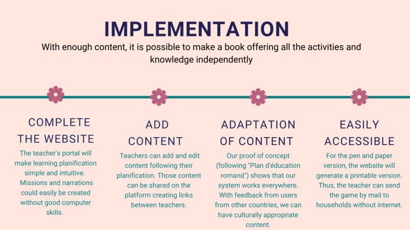 A World of Youth – screenshot 9