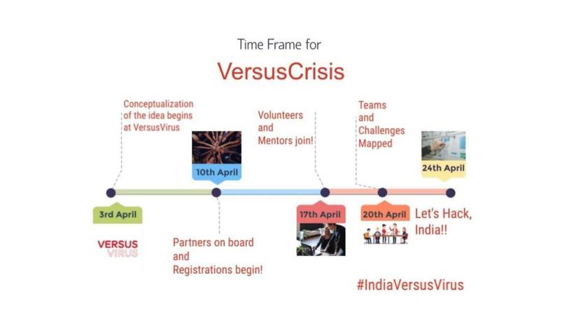 Versus Crisis – screenshot 5