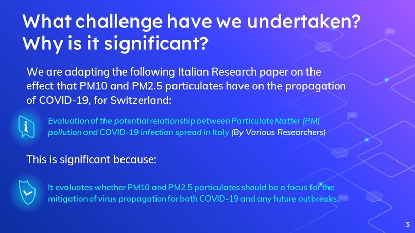 Team 268 - Challenge 187: COVID19 and air pollution – screenshot 4