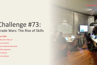 Grade Wars: The Rise of Skills