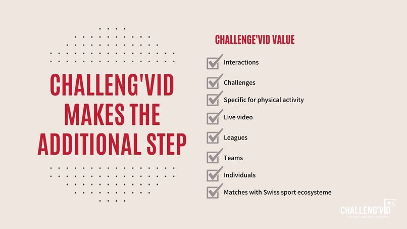 Challenge'Vid – screenshot 4