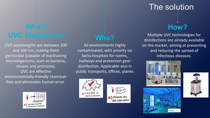 UV versus Virus – screenshot 4