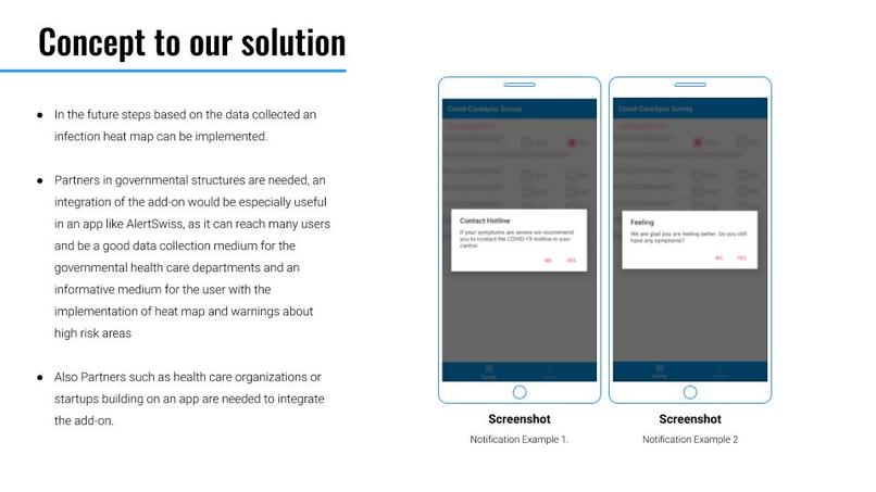 Covid-CareBot – screenshot 6
