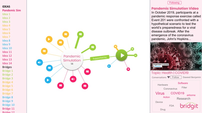 COVID19 InfoIMMUNITY Project – screenshot 5