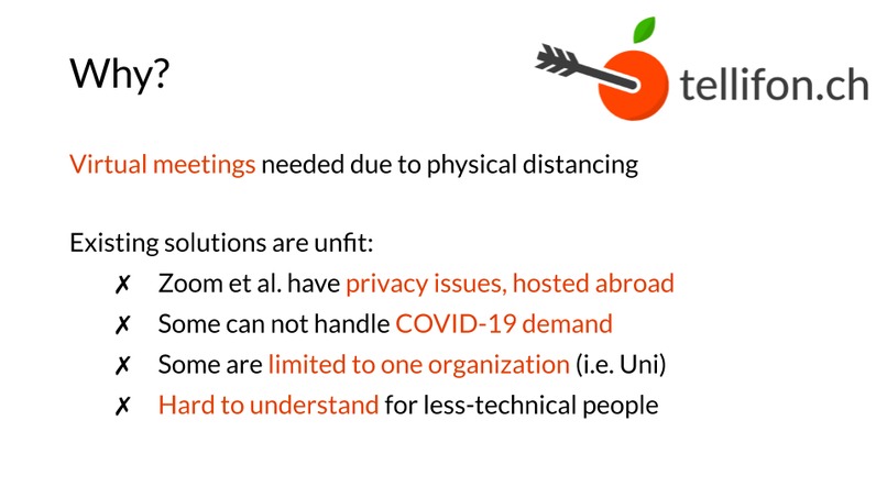 tellifon.ch – screenshot 2