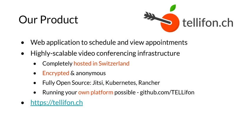 tellifon.ch – screenshot 3
