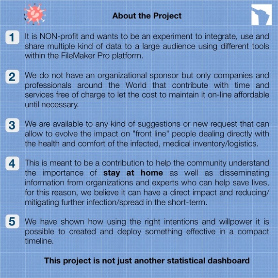 BEATcovid-19 – screenshot 2