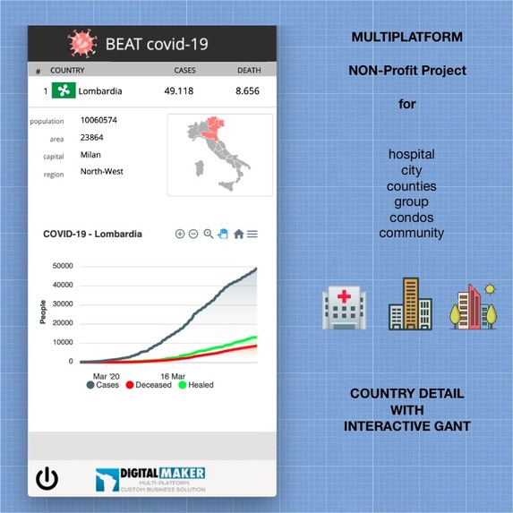 BEATcovid-19 – screenshot 11