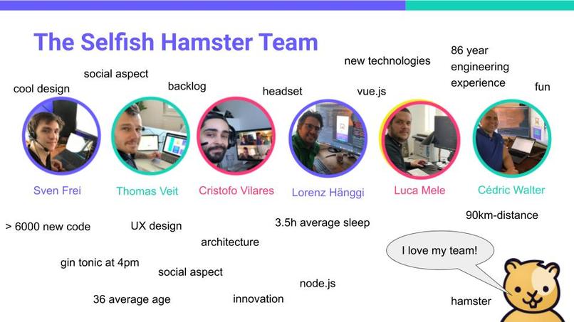 The Selfish Hamster – screenshot 5