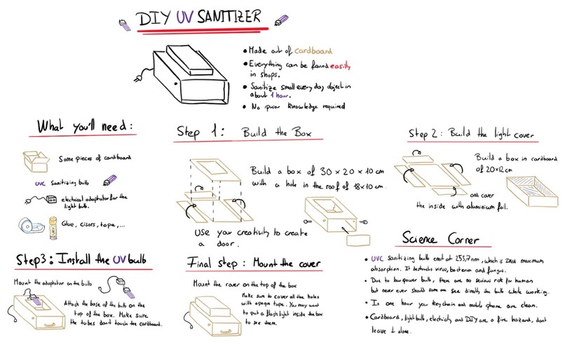 RINO - Hands-free polyvalent tool – screenshot 9