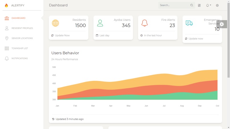 Alertify – screenshot 2
