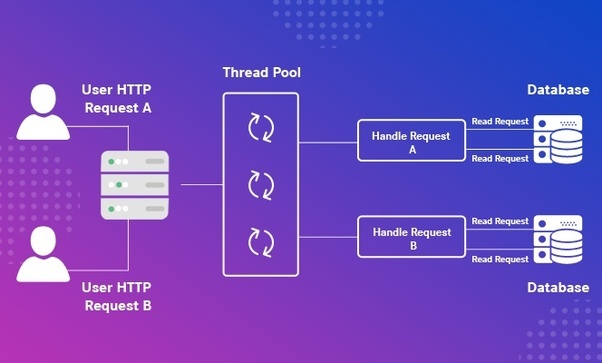 FACO - Fight Against Corona – screenshot 8