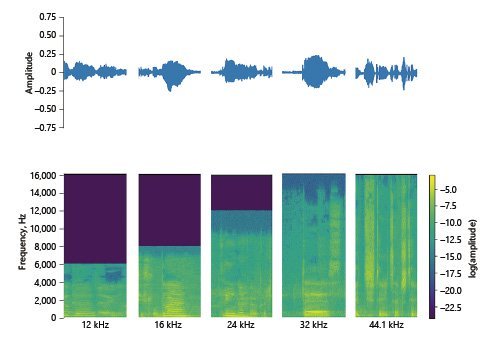 FACO - Fight Against Corona – screenshot 7
