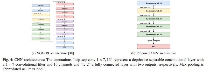 FACO - Fight Against Corona – screenshot 6