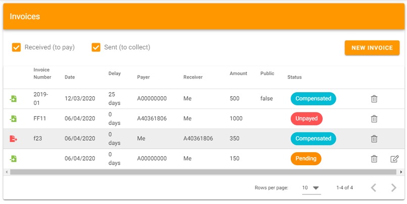 Bypass – screenshot 4