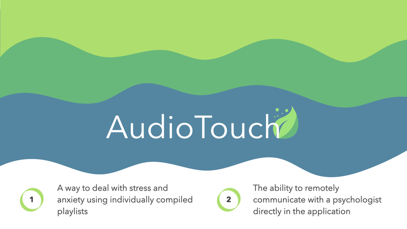 Audiotouch - music against isolation – screenshot 1