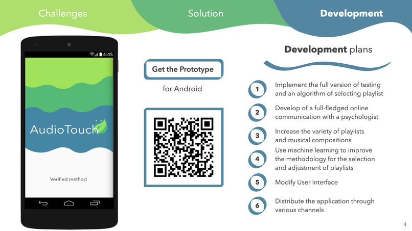 Audiotouch - music against isolation – screenshot 2