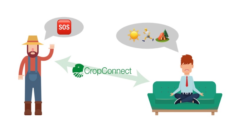 CropConnect – screenshot 1