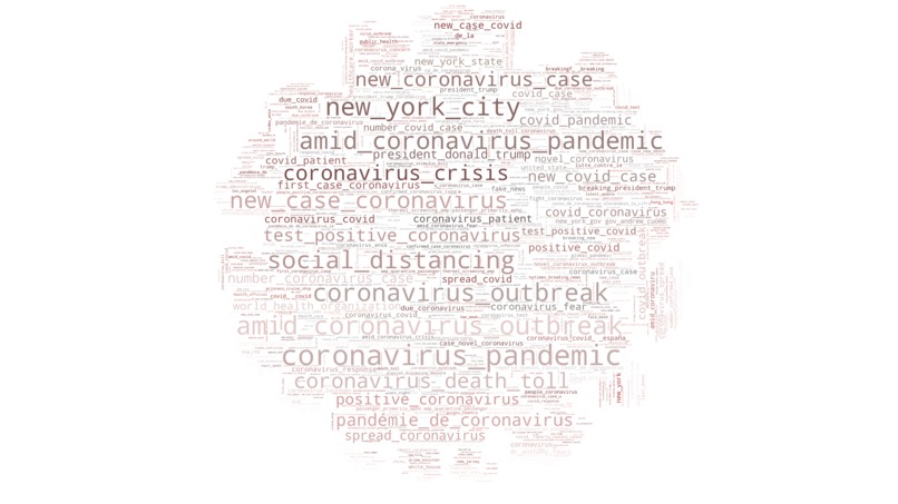 Tracking fake news in social networks – screenshot 7